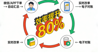 202601131768292910652096.png image.png